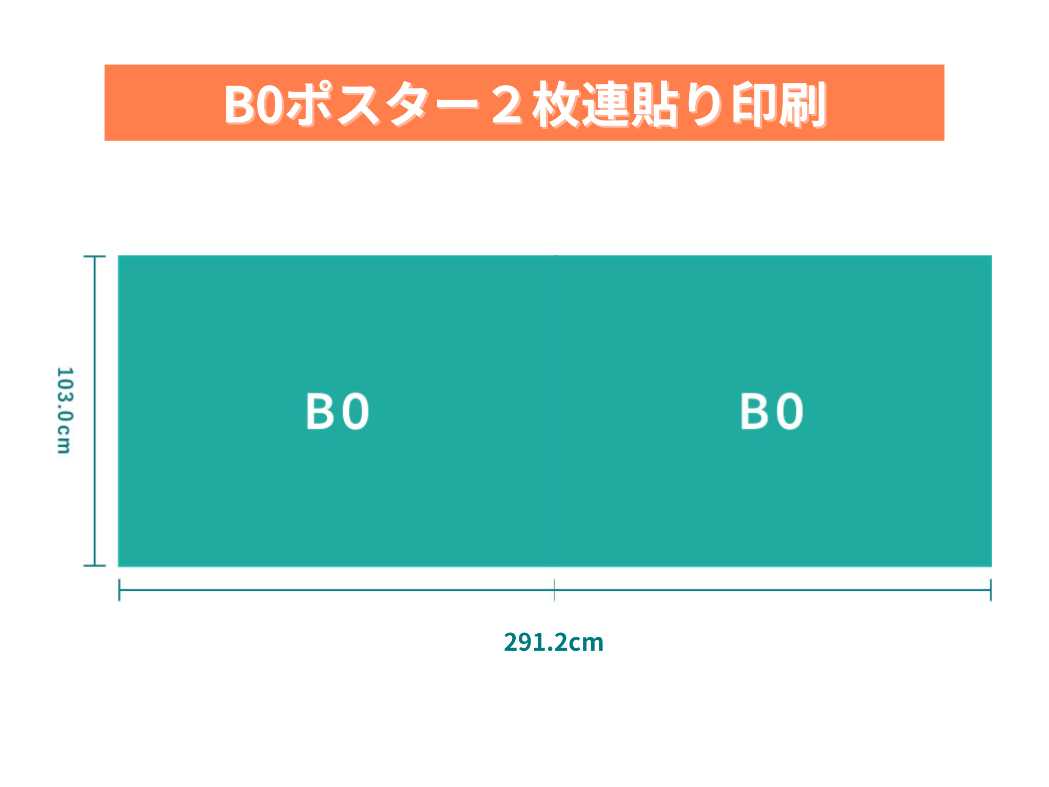 B0を2連（2枚貼り合わせて）でデザインしたいです – 応援広告 