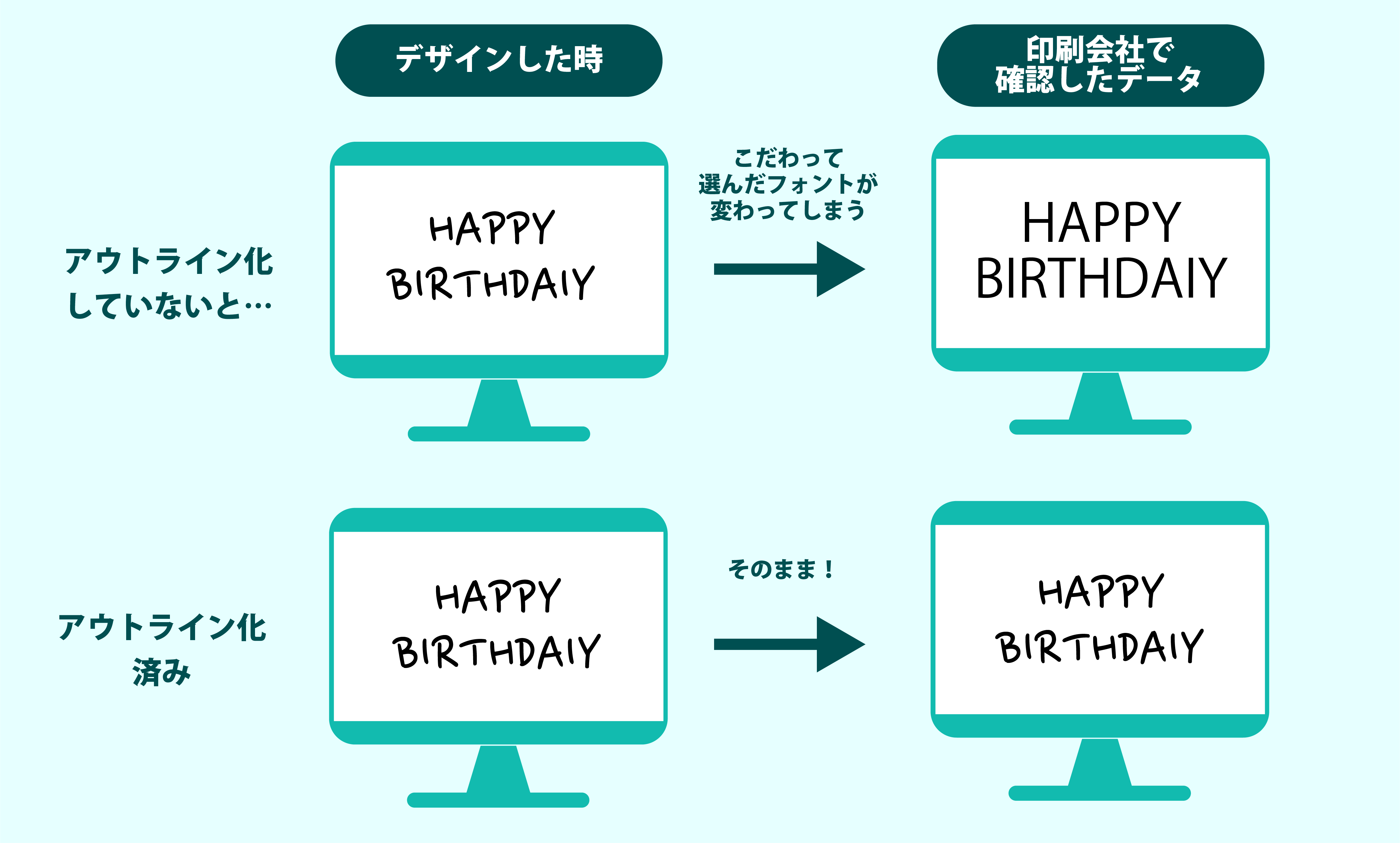 アウトライン.png