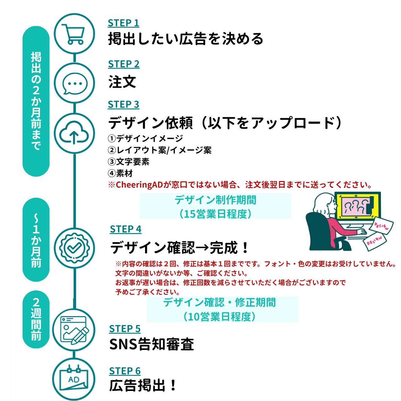 らくらくプラン (1).png